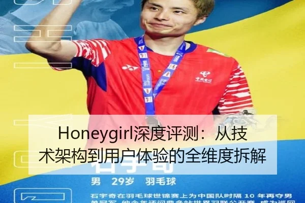 Honeygirl深度评测：从技术架构到用户体验的全维度拆解